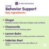 Canine Behavior Support - Image 6