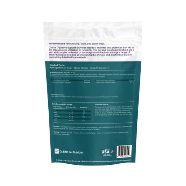 Canine Digestive Support (12 Unit Case) - Image 2